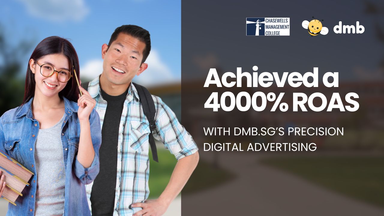 Maximizing Returns: How Chasewell Achieved a 4000% ROAS with Facebook & Instagram Ads