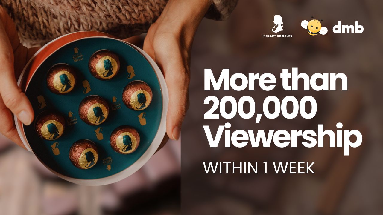Skyrocketing to 200K Engagements in a Week: The Power of Influencer Marketing to Elevate Your Brand